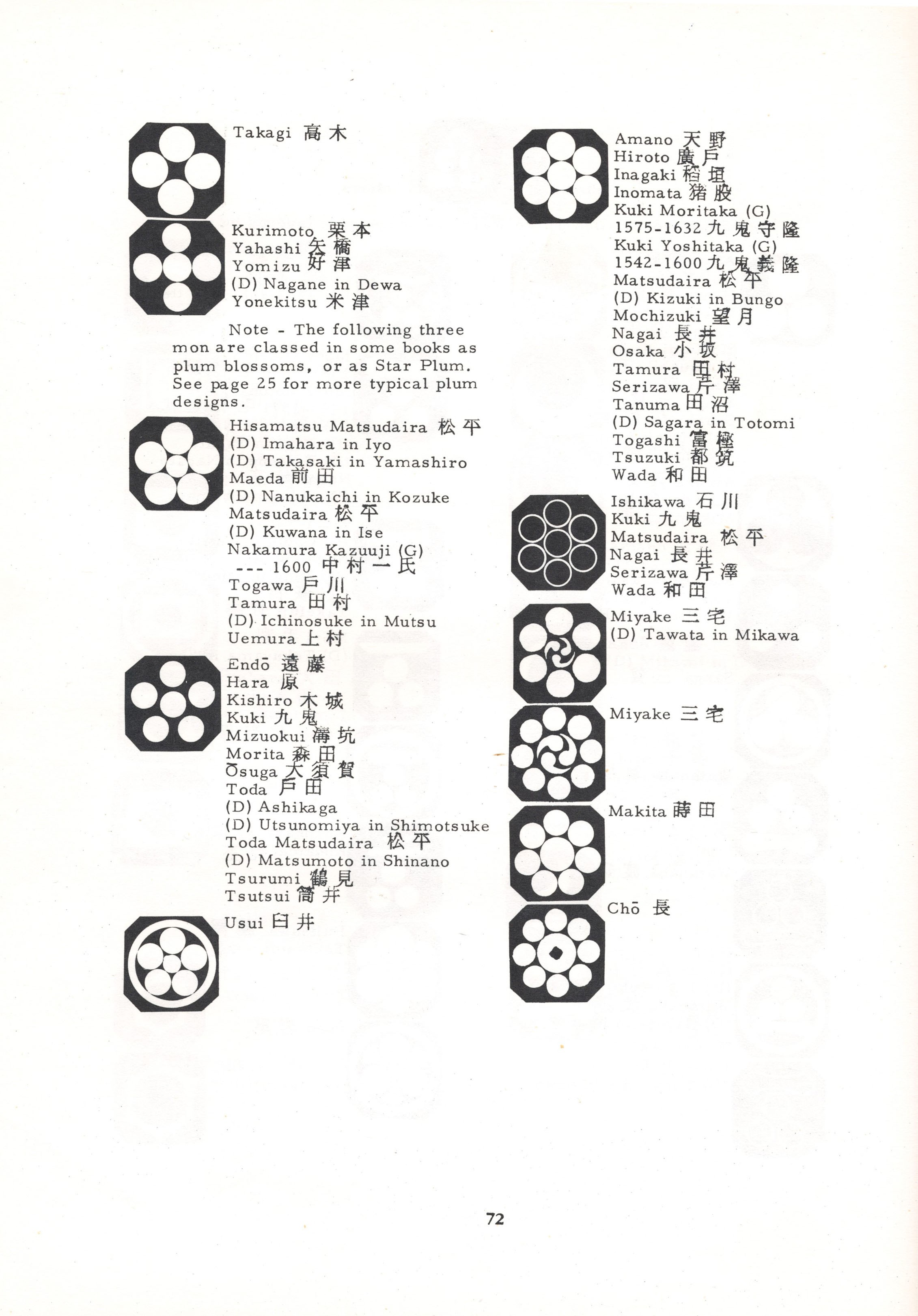 Dai-Sho Tsuba Sukashi with Mon (J418)