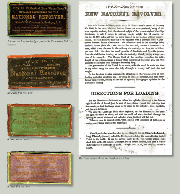 Daniel Moore’s National Revolvers