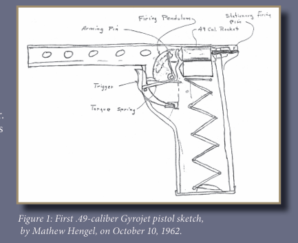 MBA Gyrojet Pistols 

